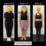 奈良市高の原からだとわたしパーソナルトレーニング＆セミパーソナルジムでのトレーニングのボディメイク効果のビフォーアフター。